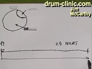 The science of practising - video blog