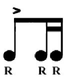 The rhythm of a stick bouncing three times