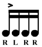 One hand of the paradiddle compared to the bouncing stick
