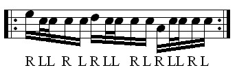 Weak hand groove adapted to the kit