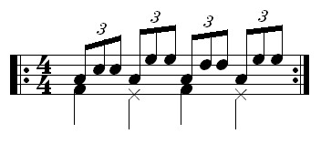 Drum kit ostinato - right hand on floor tom
