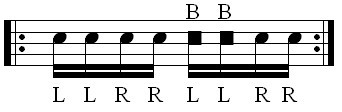 Backsticking exercise
