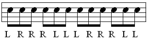 Inverted triples