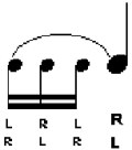 4-stroke Ruff - originally the Triple Ruff