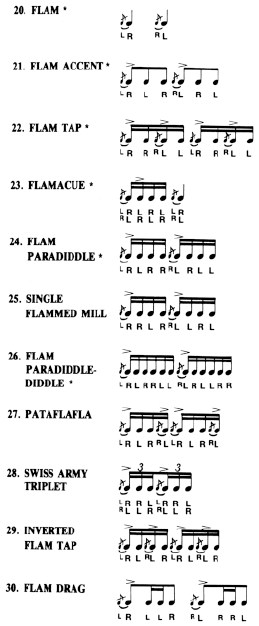 The current standard flam section