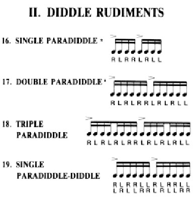current paradiddle rudiments