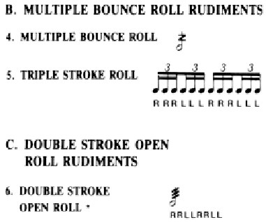 rudiments 4-6
